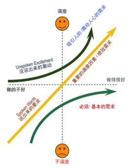 卡诺模型,卡尔卡诺,卡诺定理(第12页)_大山谷图库